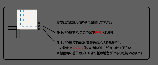 プリントパックのテンプレ用紙-塗り足し-