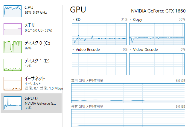 タスクマネージャー　GPUメモリの数値確認
